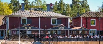 RAVINTOLAT, RUOKAPAIKAT JA KAHVILAT KAUPUNGIN SUURIN TERASSI JA HIENOT MERINÄKYMÄT Ravintola Kahveli ja Kirsta Kauan kaupungissa vaikuttaneet ravintolat Kahveli ja Kirsta löytyvät nyt molemmat