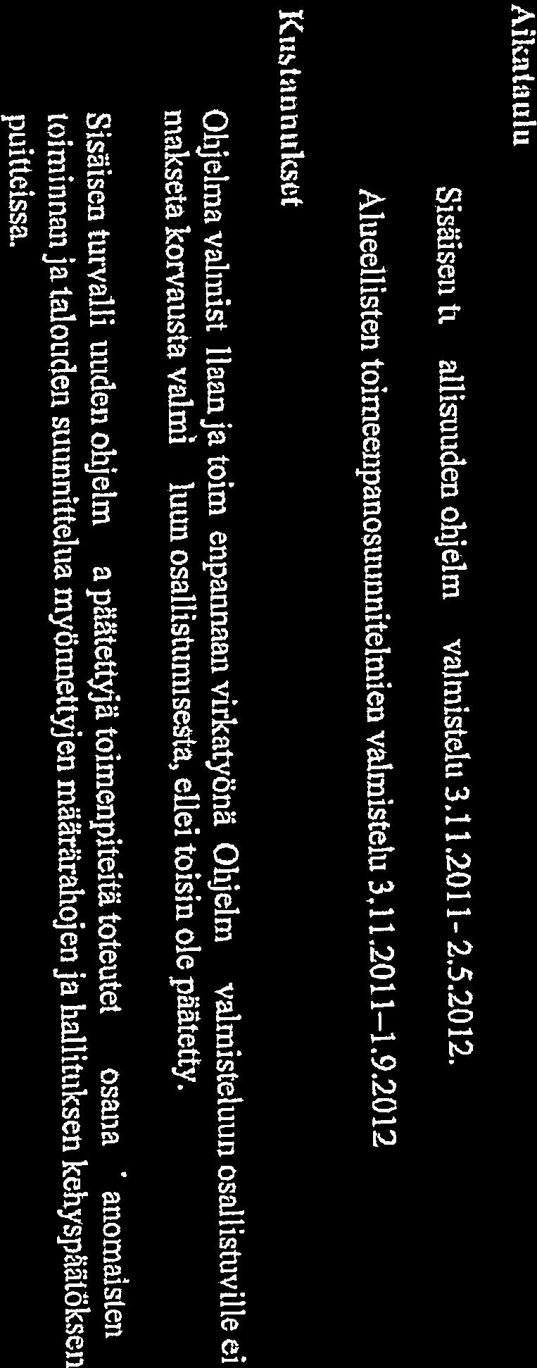hallitusneuvos Ismo Atosuo Sisäasjaimuinisteri Päivi Räsänen puitteissa. Sisäisen turvallisuuden ohjelman valmistelu 3.112011-25.2O12. Ohjelma valmistellaan ja toirneenpannaan virkatyönä.