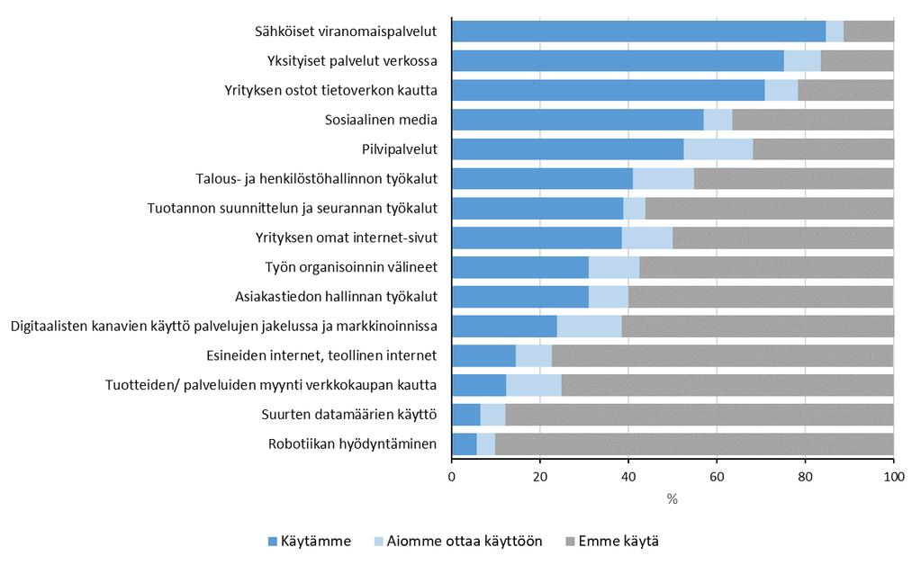 107 Kuvio 46.