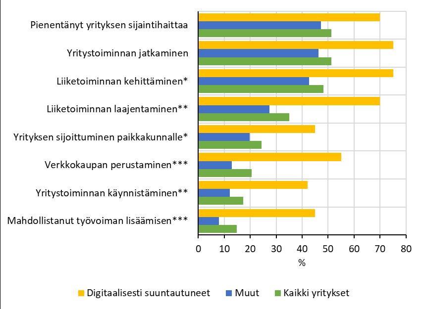 113 Kuvio 51.