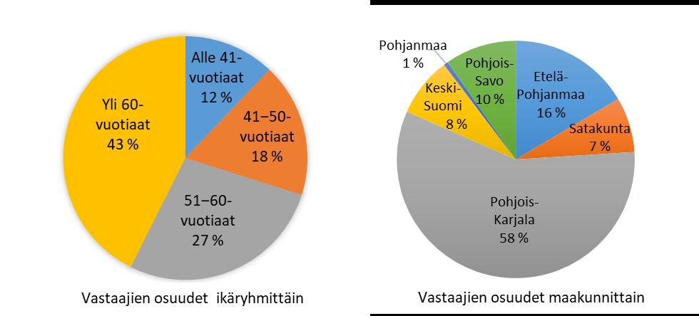 77 Palveluja tuottavat suuret teleoperaattorit eivät ole olleet kiinnostuneita valokuituverkkojen rakentamisesta, eivätkä ne ole olleet kiinnostuneita tarjoamaan ja kehittämään palveluja kiinteää