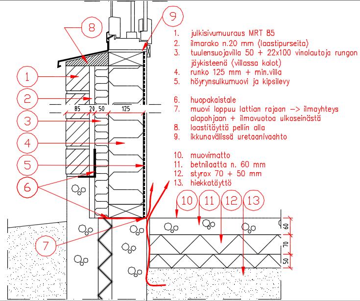Tutkimustulokset: ulkoseinät Tuulettuvuus heikohko 10 rakenneavausta, 17 materiaalinäytettä mikrobianalyysiin (noin puolessa viitteitä vaurioista) Alaosien tiiveys huono (alapohja, eristetila)