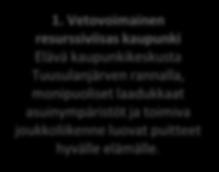 Tulevaisuuskuvat 1.