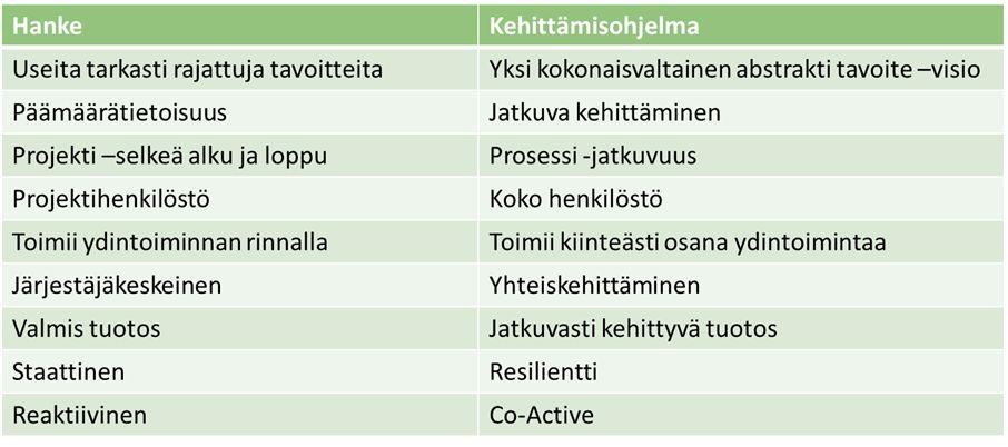 HANKE VS.