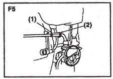 (4) Gasvajer (2) Låsmutter JUSTERING AV GASREGLAGETS KABEL 1. Efter att du släppt på gasen, drag i gasvajern. Normalt utsläpp är 1 eller 2 