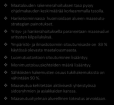Palvelut, suoritteet ja hankkeet 2018 Maatalouden aloitustuki (15 kpl) ja investointituet (60 kpl), avustus yht. 5,0 M.