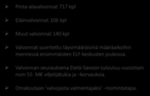 Ristiintarkastukset on tehty vuoden loppuun mennessä. Ympäristökorvauksen talviaikaiset valvonnat on tehty vuosittain 15.5. mennessä. Eviran ja Tukesin valvontasuunnitelma on toteutettu täysimääräisesti.