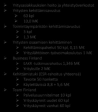 kärkialojen (BCD) yritystoiminnan edistäminen, 25 hanketta Vähähiilisyyttä edistävät yritykset 20 kpl Uudet tutkimus-/t&k työpaikat 30 kpl Uudet innovaatioalustat 1 kpl ja niissä kehitetyt ratkaisut