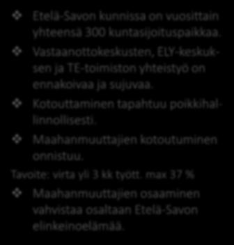 Maahanmuuttajat kotoutuvat Etelä-Savoon ja pääsevät osallisiksi työelämään Toiminnan tulokset 2018 Palvelut, suoritteet ja hankkeet 2018 Etelä-Savon kunnissa on vuosittain yhteensä 300
