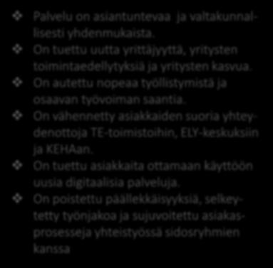 TE-asiakaspalvelukeskus antaa asiantuntijaneuvontaa ja ohjausta sekä tukee sähköistä asiointia Toiminnan tulokset Palvelut, suoritteet ja hankkeet 2018 Palvelu on asiantuntevaa ja valtakunnallisesti