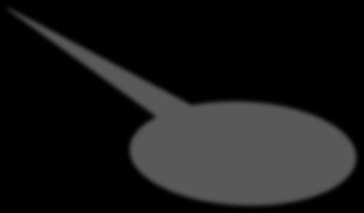 vetoketju B B B