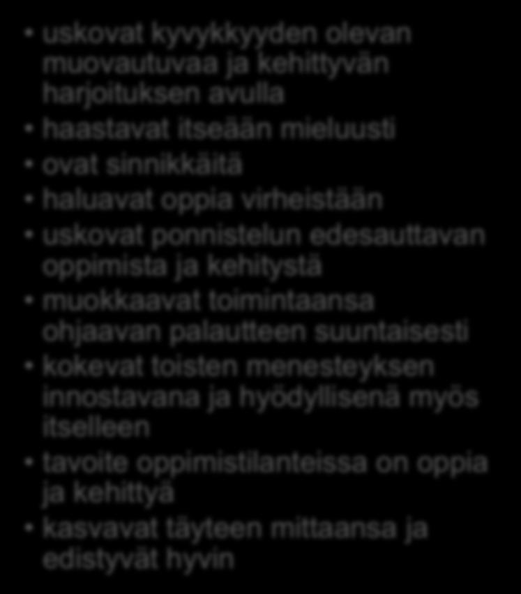 Kasvun asenne uskovat kyvykkyyden olevan muovautuvaa ja kehittyvän harjoituksen avulla haastavat itseään mieluusti