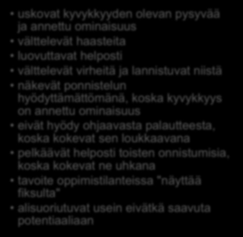 asenne uskovat kyvykkyyden olevan pysyvää ja annettu ominaisuus välttelevät haasteita luovuttavat helposti