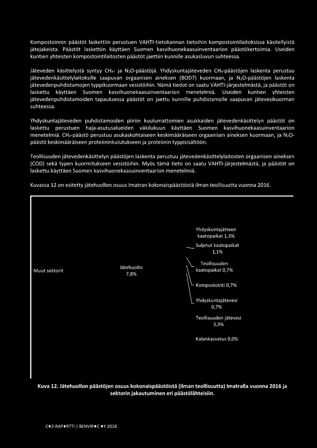 Jäteveden käsittelystä syntyy CH4- ja N2-päästöjä.