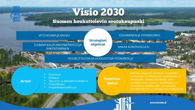 4 (21) Vakaaseen kuntatalouteen liittyvä strateginen tavoite on vakaan talouden Iisalmi, joka tähtää siihen, että Iisalmen kaupungin menojen kasvu on hallittua ja toimintakatteen kasvu on