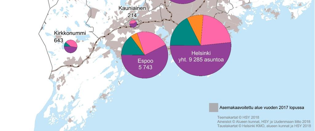Se on 99 % vuosille 2016-2017 asetetuista tavoitteista.