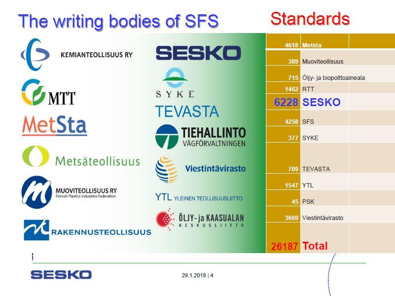 Johtaminen ja toiminnan