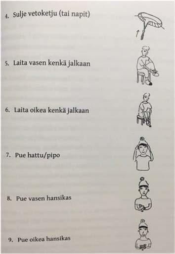 Helsinki: Oy Finn Lectura Ab Parikan ja kollegoiden (2017) mukaan opettaja voi tehdä samantyylisiä toiminnan ohjausta helpottavia ohjeita myös oppitunneille.