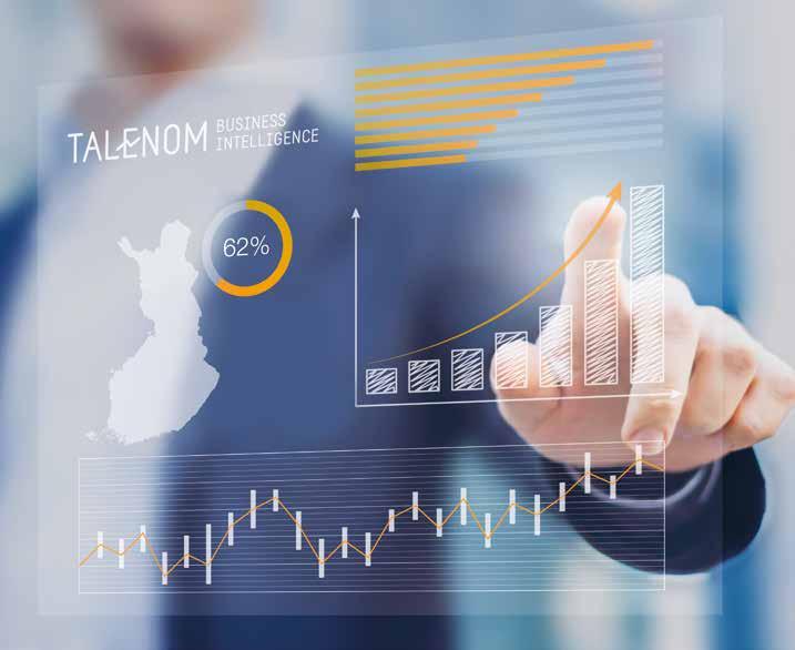 BUSINESS INTELLIGENCE Business Intelligence on ratkaisu liiketoimintatiedon hallintaan ja tiedolla johtamiseen.