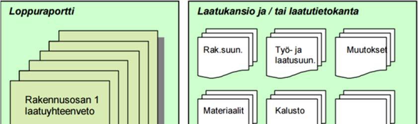 14 Kuva 3.