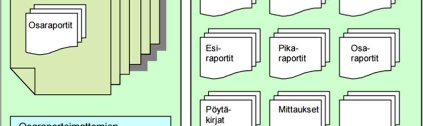 ja