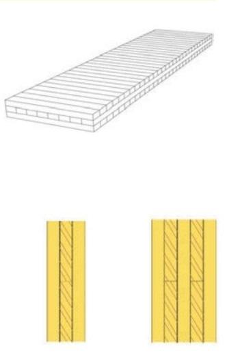 3 CLT-LEVYRAKENNE Crosslamin valmistamat elementit ovat maksimimitoiltaan 3,2 m x 12 m. Puristettavan levyn vähimmäiskoko on 2,5 m x 4 m. Käytännössä levyn leveytenä kannattaa käyttää max.