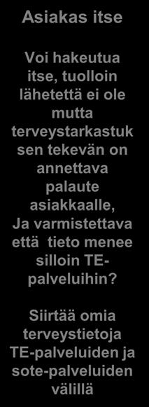 Työttömän terveystarkastus Työttömän terveystarkastuksia johdetaan, koordinoidaan ja kehitetään Varmistettava, että tieto terv.