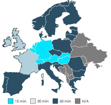 Varttitase harmonisoi sähkömarkkinoita Euroopan laajuisesti Päivänsisäisten markkinoiden ja säätösähkömarkkinoiden eurooppalainen integraatio etenee varttitaseeseen siirtymisen myötä Säätökykyisen