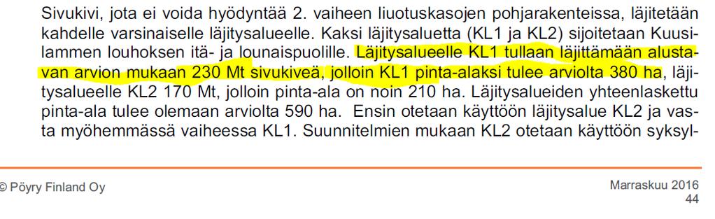 18 Liite 2 Vedenjakajat ja jätealueet Sivukiven läjitysalue KL1 Terrafamen ympäristövaikutusten