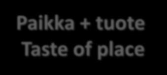 Profiloitumisesta alueellisesti Lähiruoka, puhdas ruoka, puhtaita