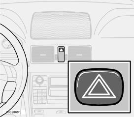02 Mittarit, katkaisimet ja hallintalaitteet Katkaisimet keskikonsolissa 02 Varoitusvilkut Varoitusvilkkuja (kaikki suuntavalot vilkkuvat) on käytettävä, kun auto on pysäköity niin, että se voi