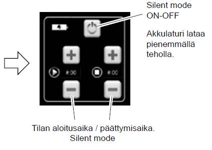 Näkyy 230V kytkettynä Tilan aloitusaika / päättymisaika Silent mode Silent mode Akkulaturi lataa pienemmällä teholla Tuorevesisäiliön tyhjennys (valinnaisvaruste)