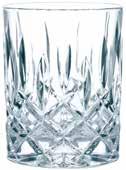longdrinklasi 4 kpl Hinta: 28,10 Tuotenumero: 0093429-0 Nachtmann Noblesse