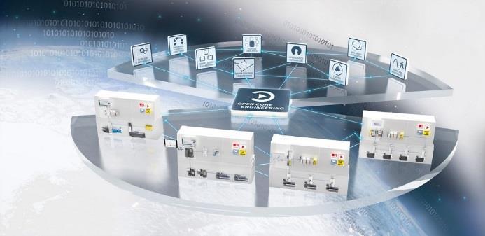 8 Bosch Rexroth Sähkökäytöt ja ohjausjärjestelmät IndraControl -ohjausjärjestelmät Open Core Interface Kohtaa ohjelmointihaasteesi uusilla mahdollisuuksilla.