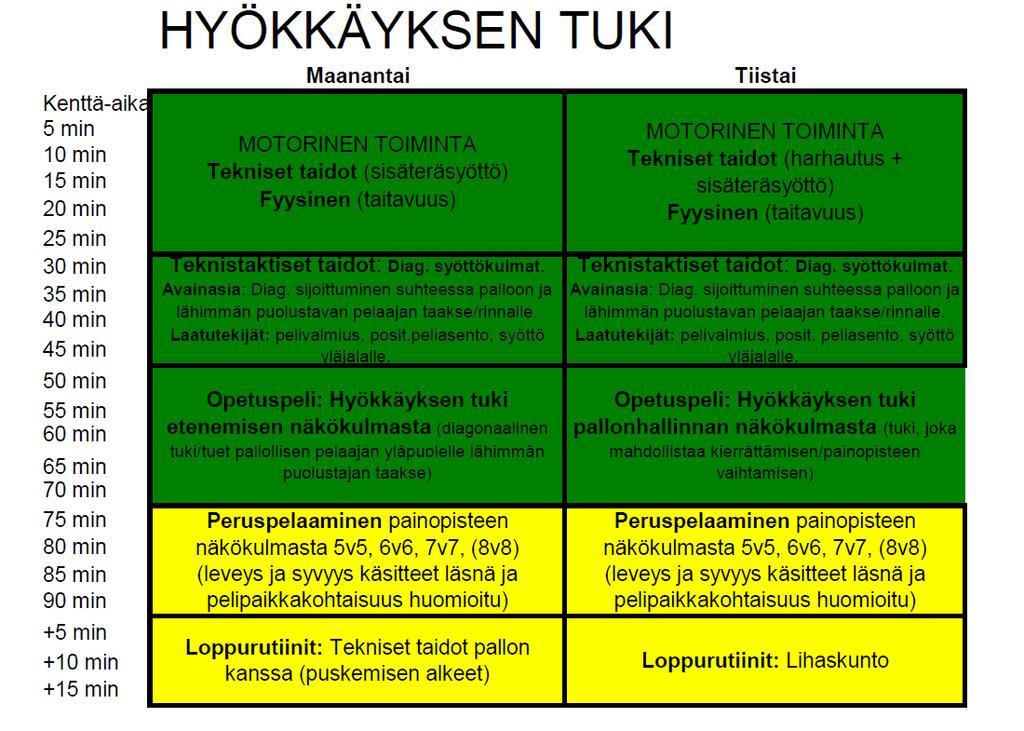 Esimerkki