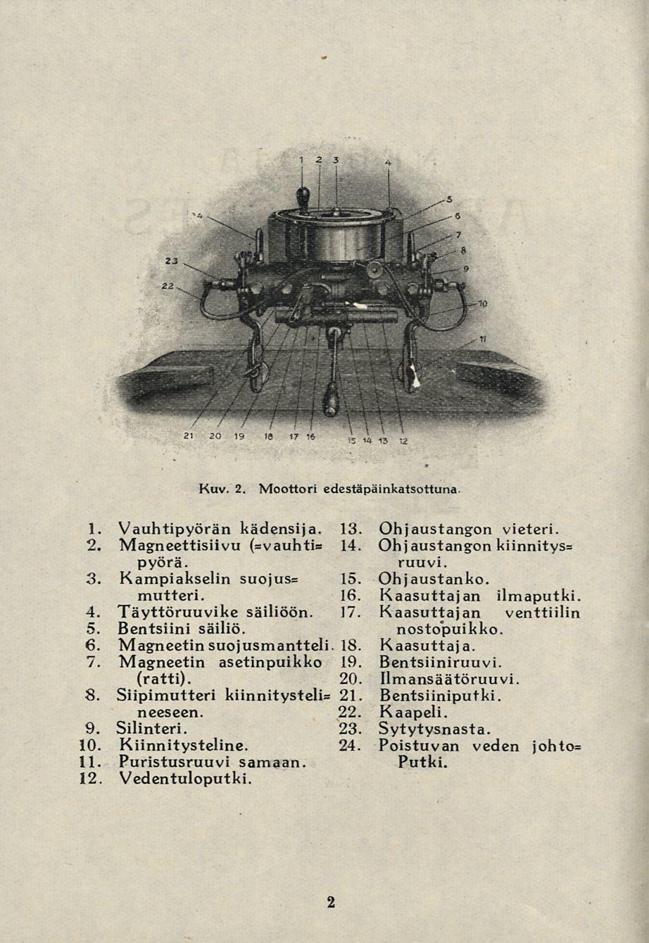 Kuv. 2. Moottori edestäpäinkatsottuna. 1 Vauhtipyörän kädensija Magncettisiivu (=vauhti; pyörä. 3 Kampiakselin suojus= mutteri. 4 Täyttöruuvike säiliöön. 5 Bentsiini säiliö.