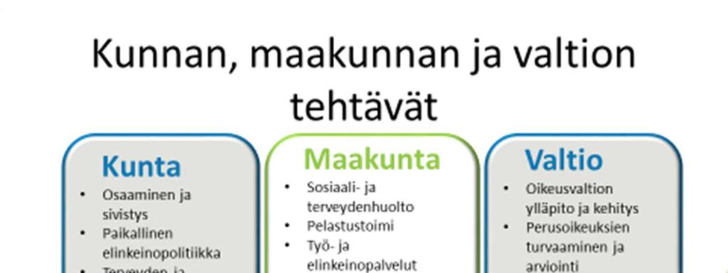 3 HYVINVOIVA PUTTAALAINEN Hyvinvoiva Puttaalainen ohjelmaa on työstänyt Pihtiputaan hyvinvointiasioiden edistämiseen keskittyvä työryhmä keväällä 2017 Ryhmän jäseninä ovat toimineet: Höykinpuro