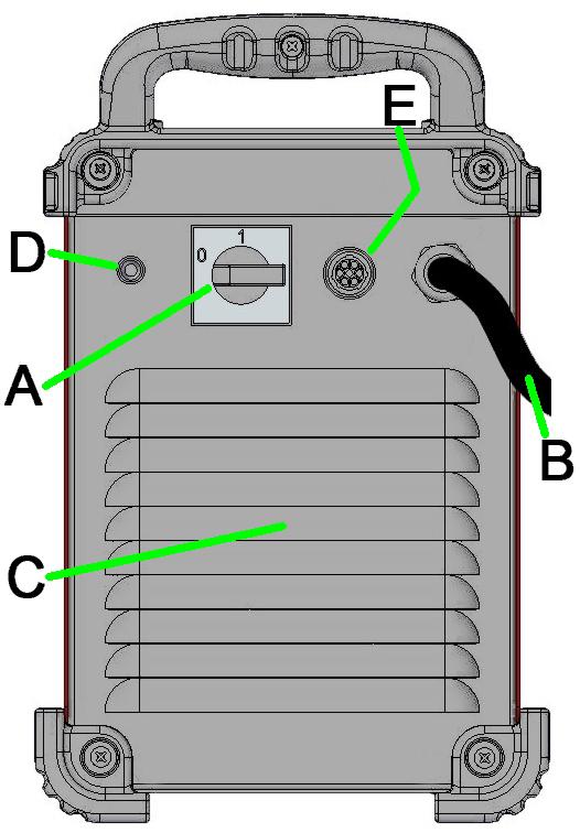 Suurin osa TIG-hitsauksesta tehdään tasavirralla miinus (-)-napaisena. Mikäli tarvitsen tasavirtaa plus (+) napaisena, vaihda kaapelien kytkennät koneessa.