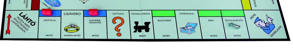 7. Monopoly-pelissä pelaaja heittää kahta noppaa ja siirtää pelinappulaansa silmälukujen summan verran. a) Pelaaja on Tehtaankadulla.