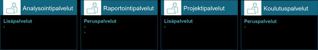 Analysointipalveluiden kehittämisen yleiskuvaus Lisäpalvelu saatavilla toisella vuosineljänneksellä Analysointipalvelut laajentavat Palkeiden asiantuntijapalveluiden palveluvalikoimaa edistyneen