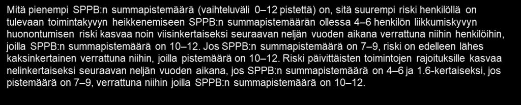 SPPB (asteikko 0-12) 24
