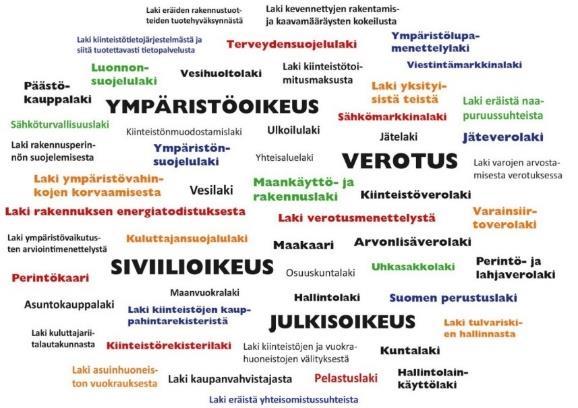 Omakotiliitto vaikuttaa lainsäädäntöön omakotiasukkaiden puolesta, puolustaa heidän oikeuksia neuvoo ja opastaa kuluttajia asumisen arjessa ja ongelmatilanteissa Maksuton neuvonta: Laki Juridisk