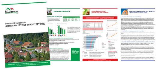 ASUMISPOLIITTISET TAVOITTEET 1. Asumisen kustannusten kasvu on katkaistava Kiinteistöverotus Energiapolitiikka, sähkövero ja siirtomaksut 2.