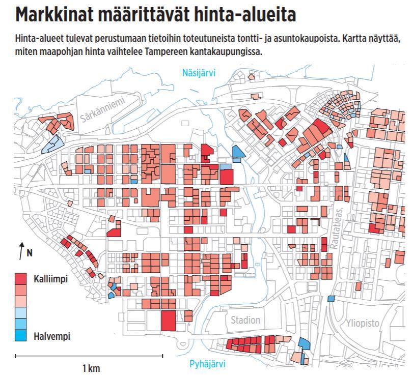 EDUNVALVONTA TYÖN ALLA Sähkön älyverkko (TEM työryhmä ja kuluttajaviestintäryhmä) Hajautettu pientuotanto ja kysyntäjousto AMR2 mittarin/automaation hyödyntäminen kuormanohjauksessa