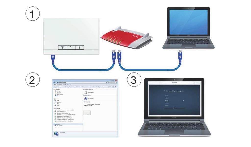 Vaihtoehto C: Yhteyden luonti tietokoneen, kaapelin ja reitittimen avulla. Yhdistästä System Access Point ja tietokone reitittimellä.