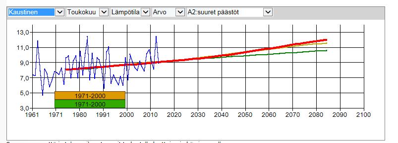 LÄHDE: 19