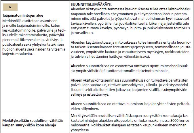 selstus,