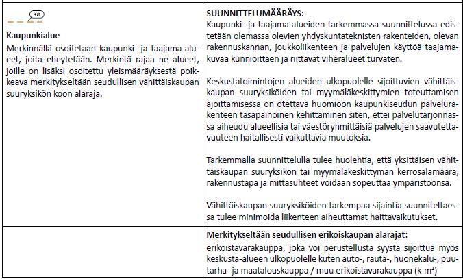50 Oyk, Yleiskaavan selstus, ehdtus II 26.2.2018 43