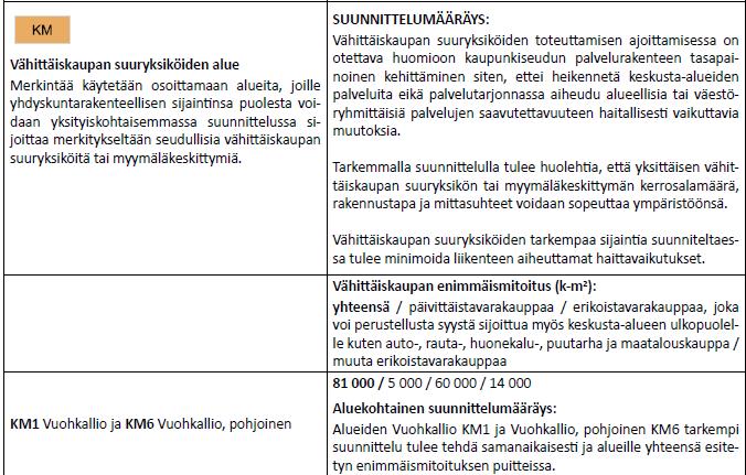 3 Heinlan kansallinen kaupunkipuist Kaava-alueen eteläsassa sijaitseva Tähtihvin alue ja mttritien silta "Tähtisilta"