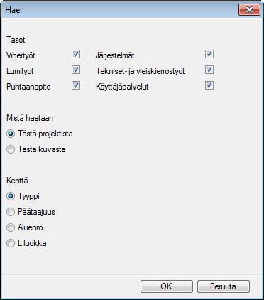 Luokitteluraportti voidaan luoda eri tasoryhmistä.